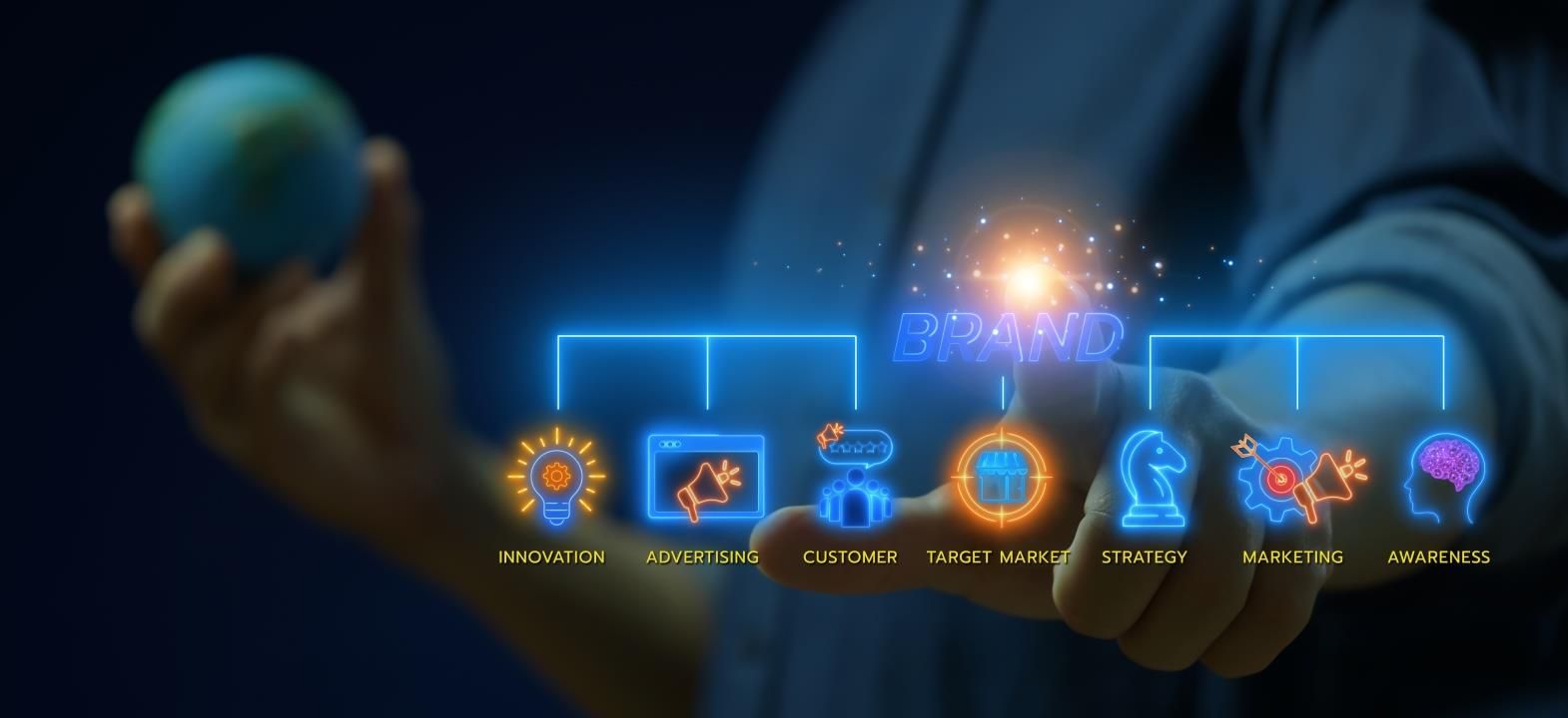 Corporate Internet Branding Fundamentals